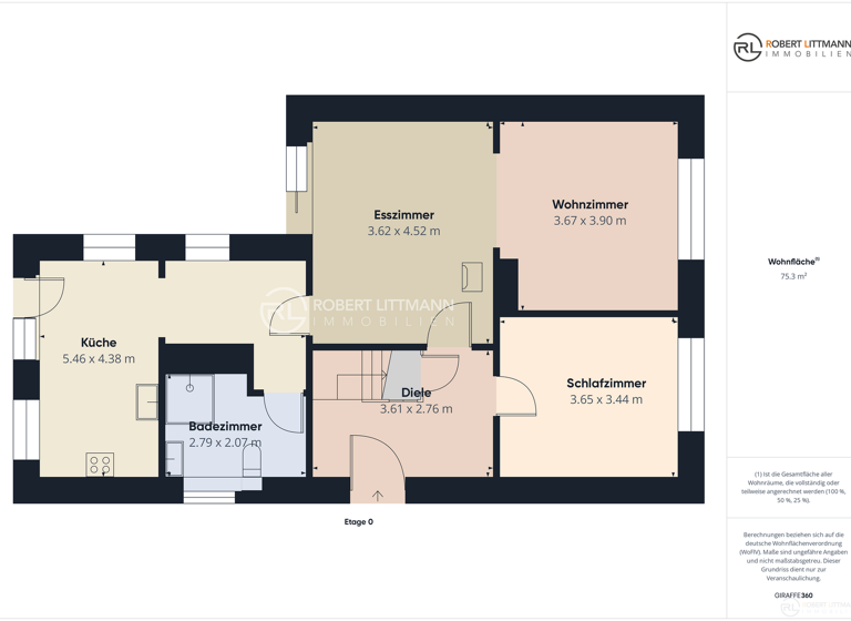Doppelhaushälfte zum Kauf 427.000 € 6 Zimmer 197 m² 865 m² Grundstück Fähr-Lobbendorf Bremen 28755
