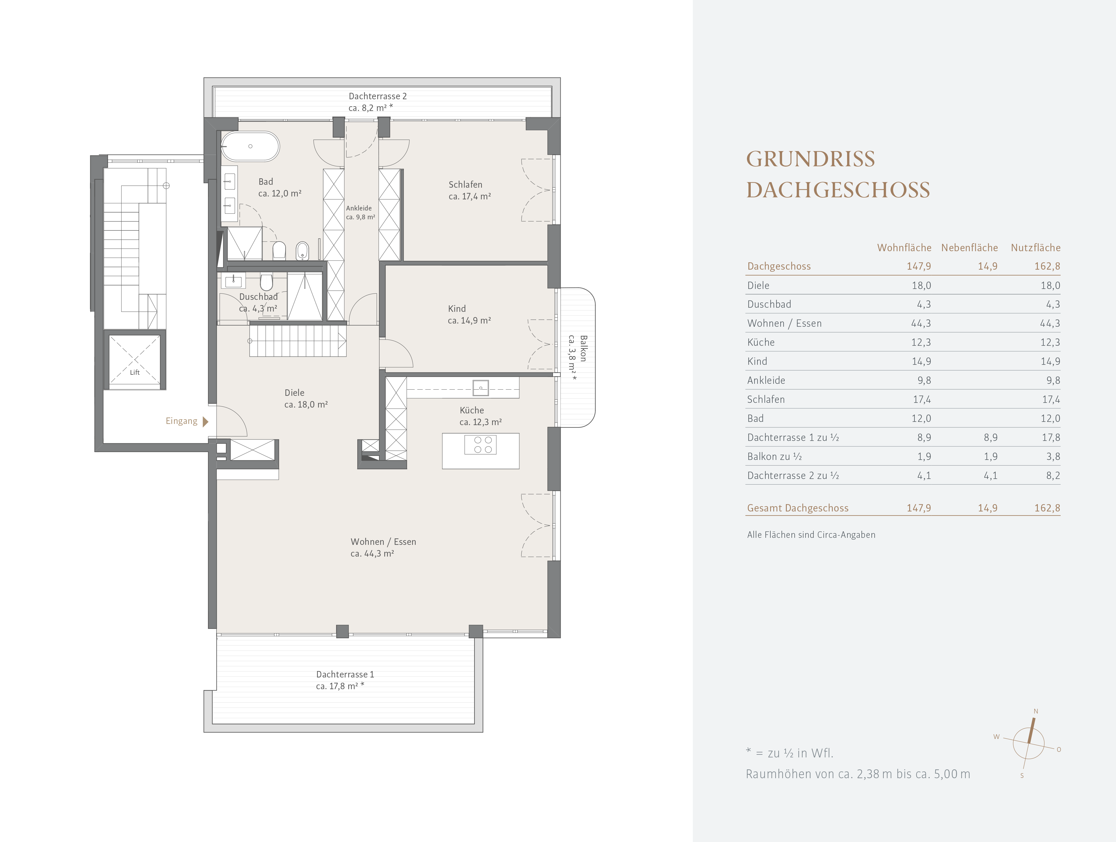 Wohnung zur Miete 5.400 € 4 Zimmer 196 m²<br/>Wohnfläche 2.<br/>Geschoss 01.02.2025<br/>Verfügbarkeit Nymphenburg München 80638