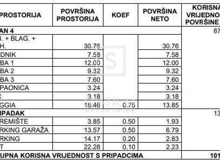 Wohnung zum Kauf 660.000 € 4 Zimmer 101 m² 2. Geschoss Mali Losinj Mali Losinj