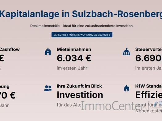 Wohnung zum Kauf 492.769 € 3 Zimmer 87,8 m² 1. Geschoss frei ab 30.06.2027 Sulzbach-Rosenberg Sulzbach Rosenberg 92237