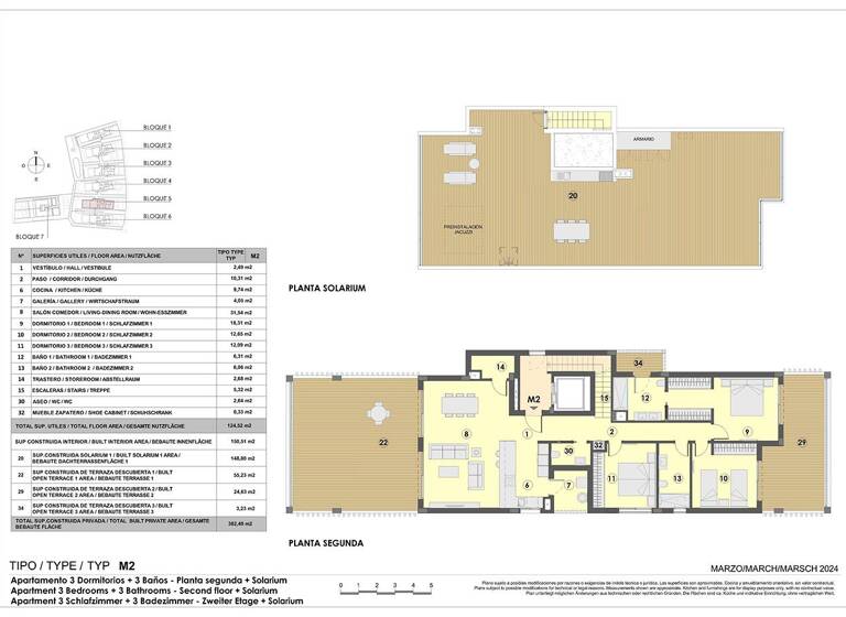 Penthouse zum Kauf - Erstbezug provisionsfrei 970.000 € 4 Zimmer 379 m² Colònia de Sant Jordi 07638