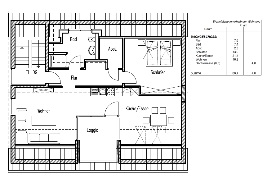 Wohnung zum Kauf provisionsfrei 292.000 € 2 Zimmer 72,7 m²<br/>Wohnfläche 2.<br/>Geschoss Mühlenstraße 9 Horst Garbsen 30823