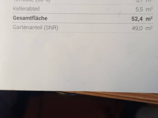 Terrassenwohnung zur Miete 640 € 1 Zimmer 41,8 m² frei ab 01.06.2026 Weststadt Fürth 90766