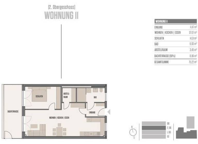 Wohnung zur Miete 825 € 2 Zimmer 75 m²<br/>Wohnfläche Viechtach Viechtach 94234