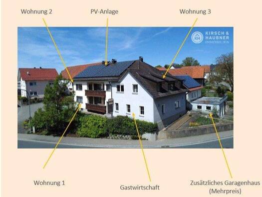 Haus zum Kauf 465.000 € 269 m² 800 m² Grundstück Unterbuchfeld Deining 92364