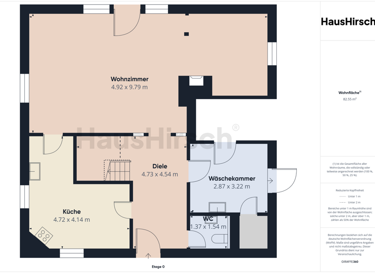 Reiterhof zum Kauf 36.190 m² Grundstück Kleinmachnow 14532
