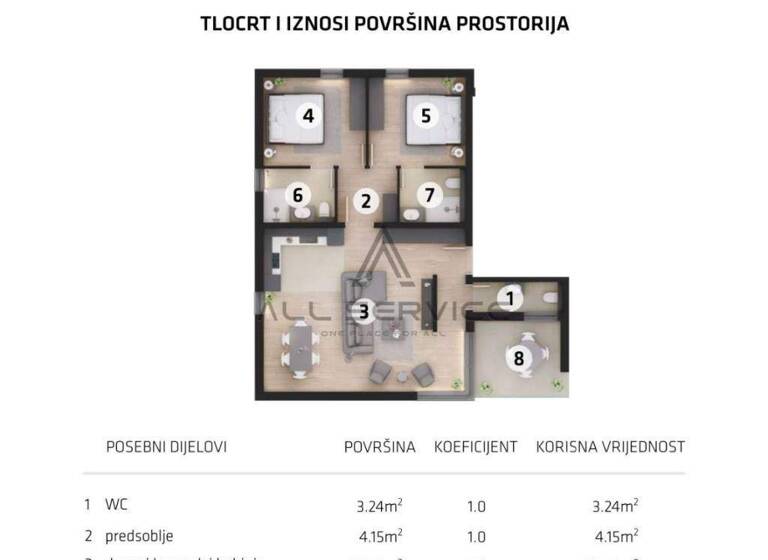 Wohnung zum Kauf 455.000 € 4 Zimmer 86 m² 3. Geschoss Omis Dugi Rat