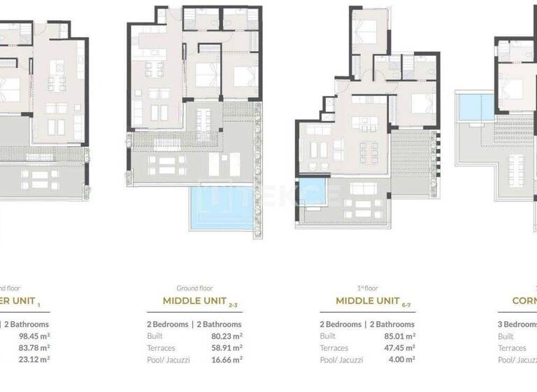 Penthouse zum Kauf 915.000 € 3 Zimmer 86 m² EG Málaga 29649