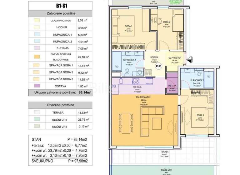 Wohnung zum Kauf 479.298 € 3 Zimmer 94 m² 1. Geschoss Znjan - Stobrec