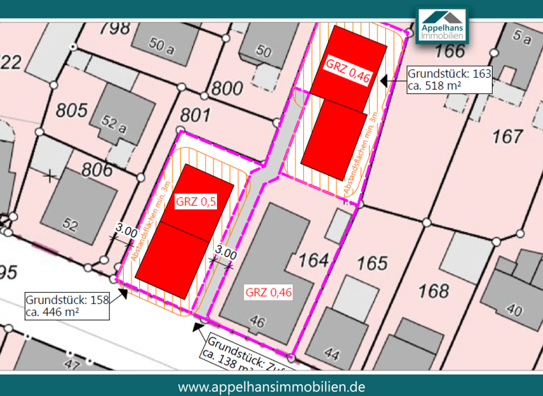 Grundstück zum Kauf 1.269.000 € 1.610 m² Grundstück Brackwede Bielefeld 33647