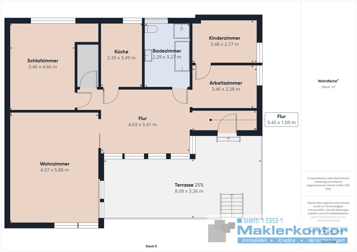 Einfamilienhaus zum Kauf 109.000 € 4 Zimmer 107 m²<br/>Wohnfläche 504 m²<br/>Grundstück Loitz Loitz 17121