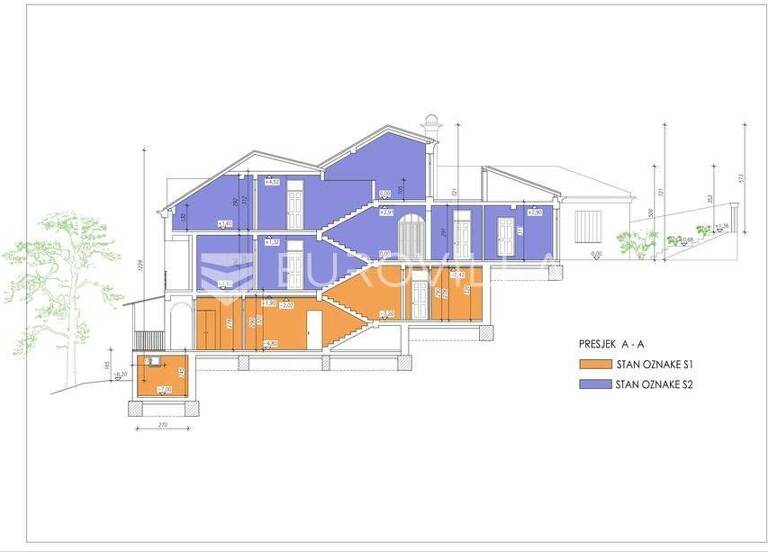 Haus zum Kauf 1.500.000 € 6 Zimmer 515 m² Prilesje obronak Bukovac - Remete