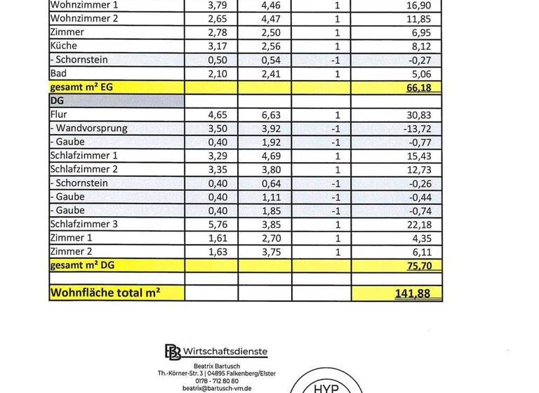 Einfamilienhaus zum Kauf 61.000 € 8 Zimmer 135 m² 852 m² Grundstück Gröditz 01609