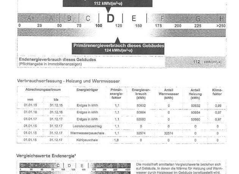 Wohnung zur Miete 320 € 2 Zimmer 49,5 m² EG Annaberg Annaberg-Buchholz / OT Annaberg 09456