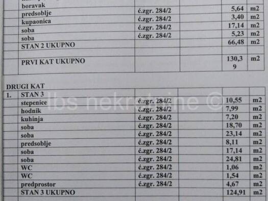Haus zum Kauf 400.000 € 8 Zimmer 334 m² Sinj