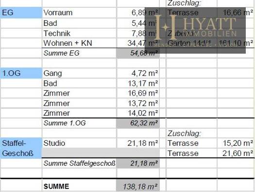 Doppelhaushälfte zum Kauf - Erstbezug 655.620 € 5 Zimmer 138,2 m² Gerasdorf bei Wien 2201