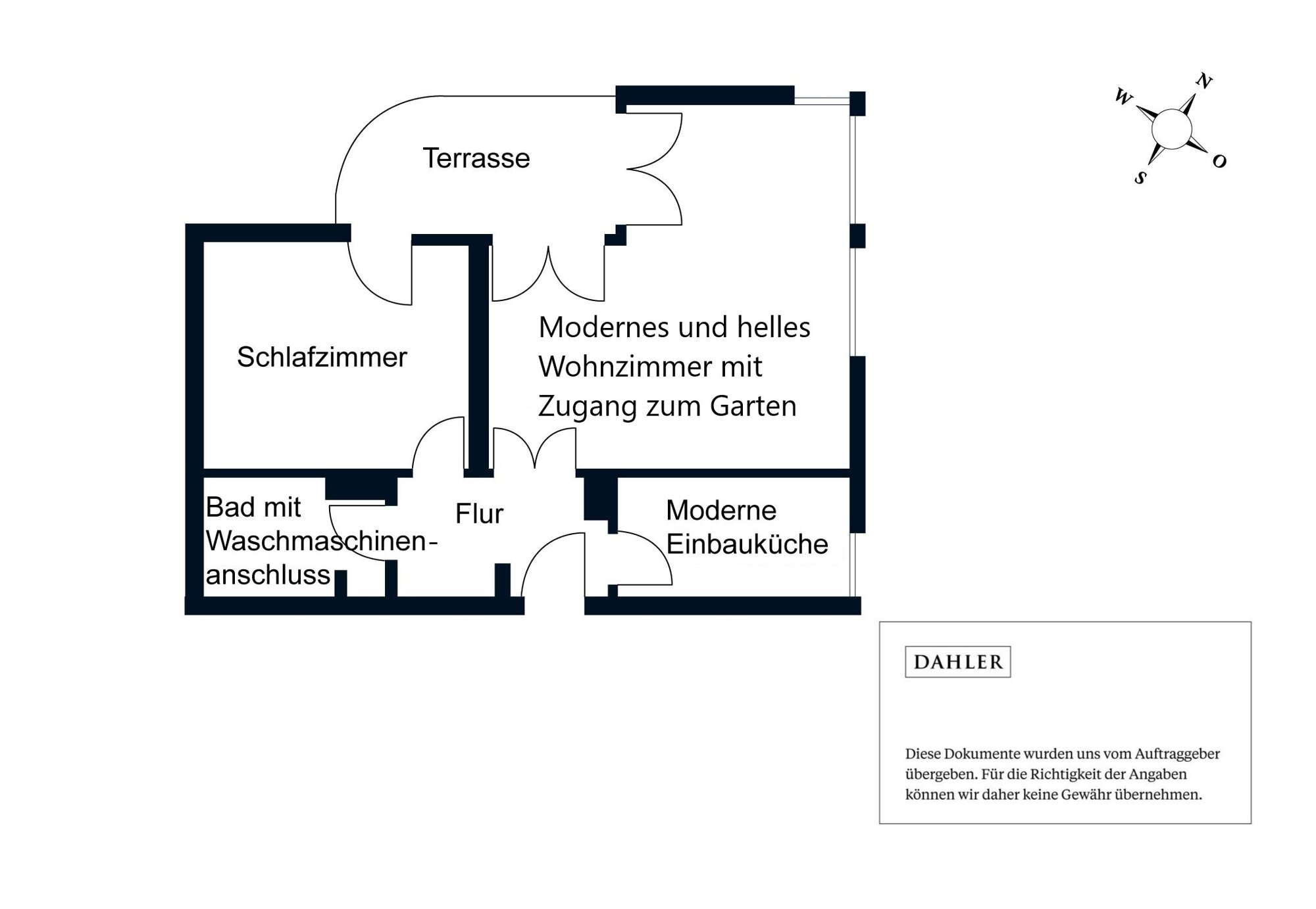 Wohnung zum Kauf 420.000 € 2 Zimmer 60 m²<br/>Wohnfläche EG<br/>Geschoss Zehlendorf Berlin / Zehlendorf 14163