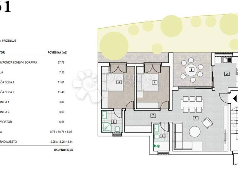 Wohnung zum Kauf 272.000 € 3 Zimmer 83 m² Primosten
