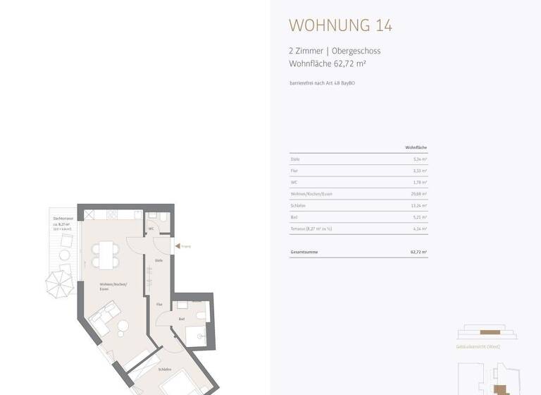 Wohnung zum Kauf - Erstbezug provisionsfrei 890.000 € 2 Zimmer 62,7 m² 1. Geschoss Pasing-Obermenzing München 81245