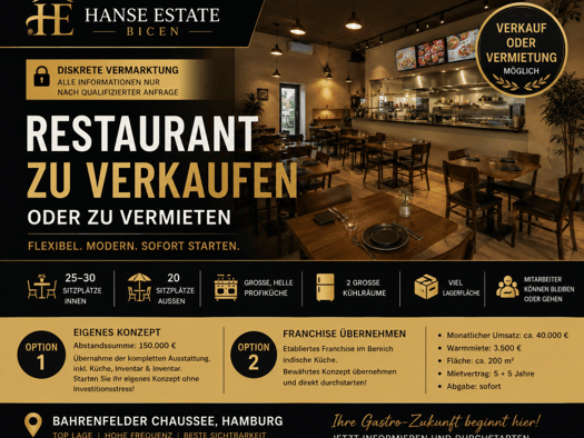 Restaurant zur Miete 3.000 € 45 m² Gastrofläche Bahrenfeld Altona 22761