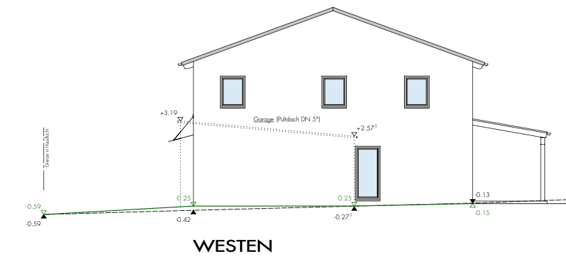 Doppelhaushälfte zur Miete 1.980 € 5 Zimmer 110 m²<br/>Wohnfläche 350 m²<br/>Grundstück Gaimersheim Gaimersheim 85080