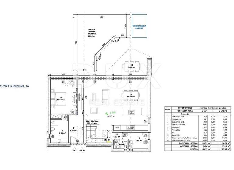 Einfamilienhaus zum Kauf 1.170.000 € 5 Zimmer 1.293 m² Grundstück Tinjan 52444