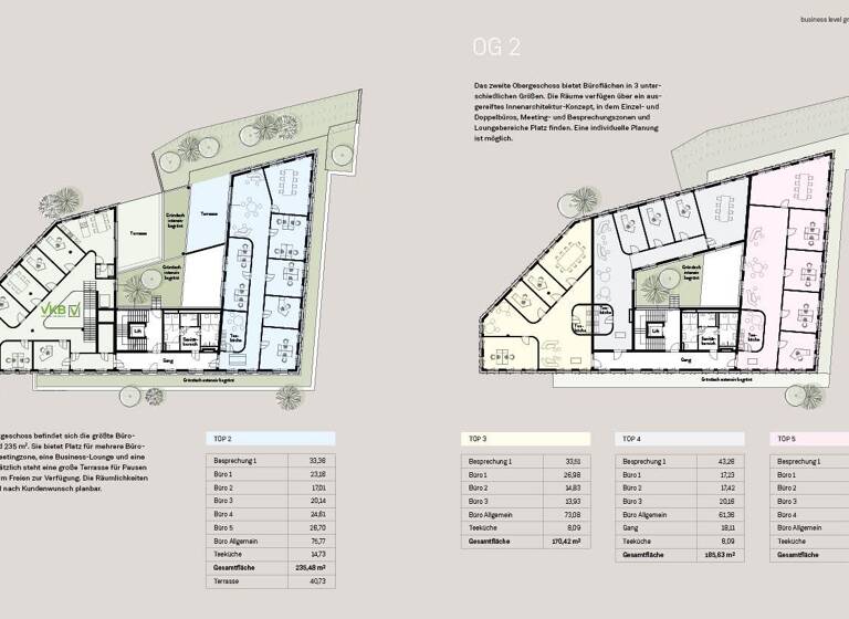 Praxis zum Kauf - Erstbezug 1.330.000 € 8 Zimmer 235 m² Bürofläche Gmunden 4810