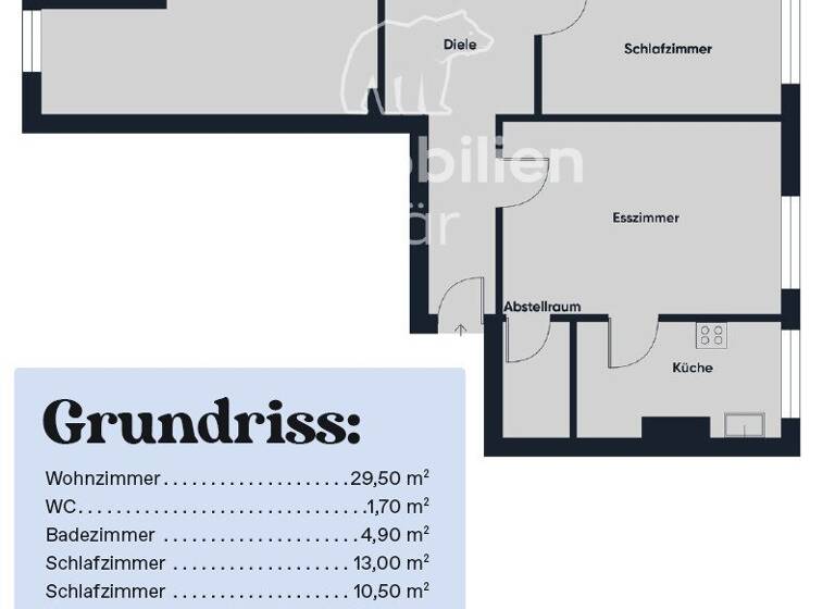 Wohnung zum Kauf 299.000 € 4 Zimmer 102 m² 4. Geschoss Waldegg Linz 4020