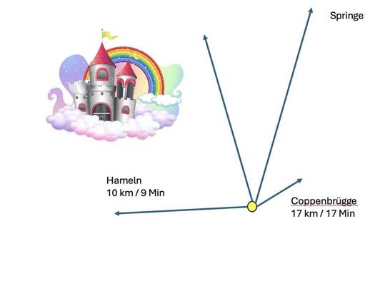 Grundstück zum Kauf 57.000 € 660 m² Grundstück Bessingen Coppenbrügge 31863