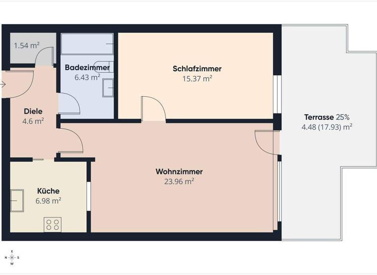 Wohnung zum Kauf 189.500 € 2 Zimmer 63,9 m² 1. Geschoss Rammsee Molfsee / Rammsee 24113
