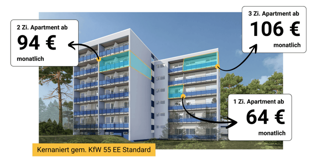 Wohnung zum Kauf 94.000 € 1 Zimmer 21,8 m² 1. Geschoss frei ab sofort Krankenhausstraße 50 Erlenbach Erlenbach am Main 63906