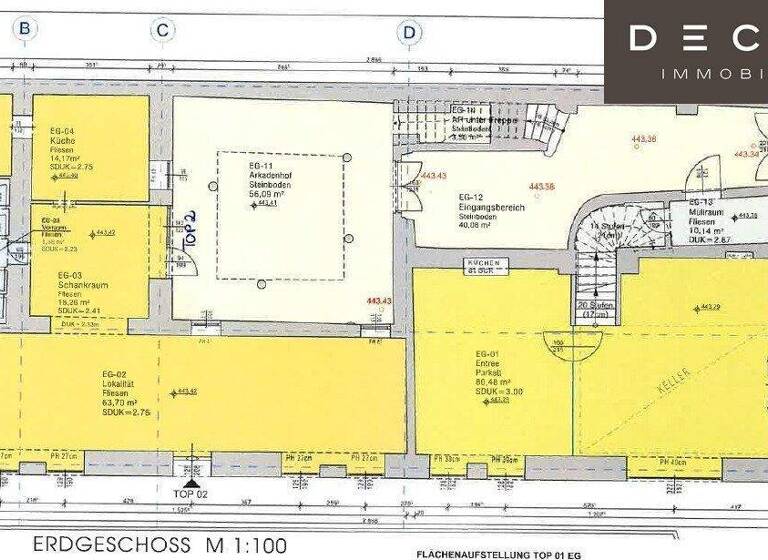 Sonstiges zum Kauf als Kapitalanlage geeignet 2.995.000 € 600 m² 380 m² Grundstück Innere Stadt Klagenfurt am Wörthersee 9020