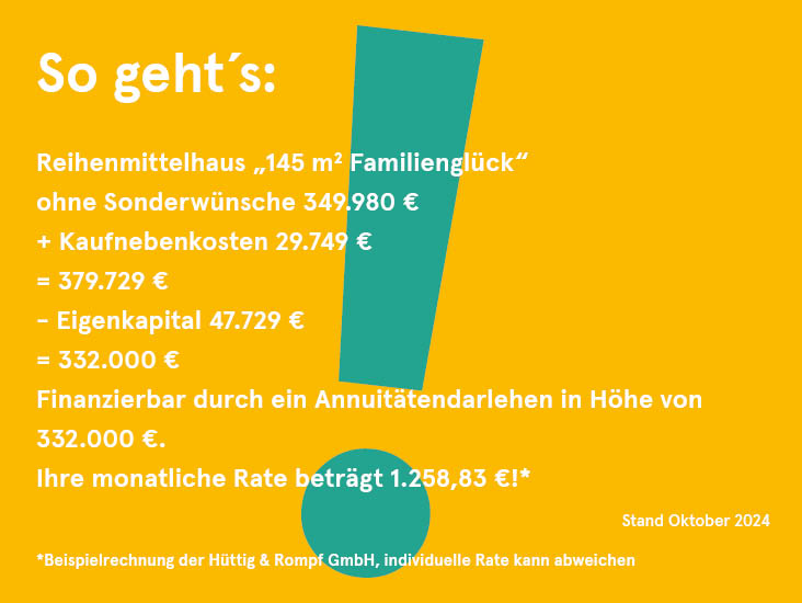 Reihenmittelhaus zum Kauf provisionsfrei 339.990 € 5 Zimmer 145 m²<br/>Wohnfläche 173,2 m²<br/>Grundstück Von-Stephan-Straße 37 Stadtkern Jülich 52428