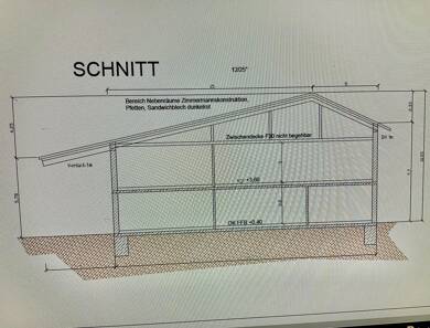 Lagerhalle zur Miete 5.200 € 776,2 m² Lagerfläche Bollstadt Amerdingen 86735