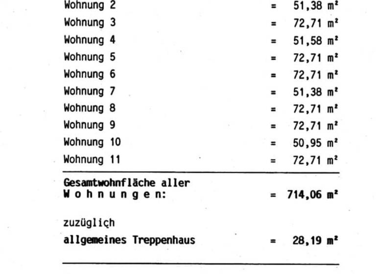 Mehrfamilienhaus zum Kauf als Kapitalanlage geeignet 1.250.000 € 742 m²<br/>Wohnfläche 1.140 m²<br/>Grundstück Nauroth 57583