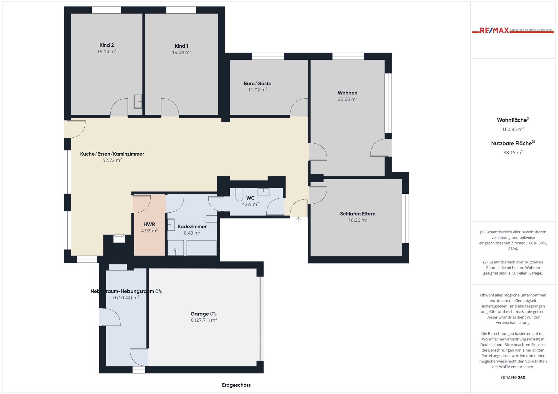 Mehrfamilienhaus zum Kauf 198.500 € 8 Zimmer 237 m²<br/>Wohnfläche 1.302 m²<br/>Grundstück Weener Weener 26826