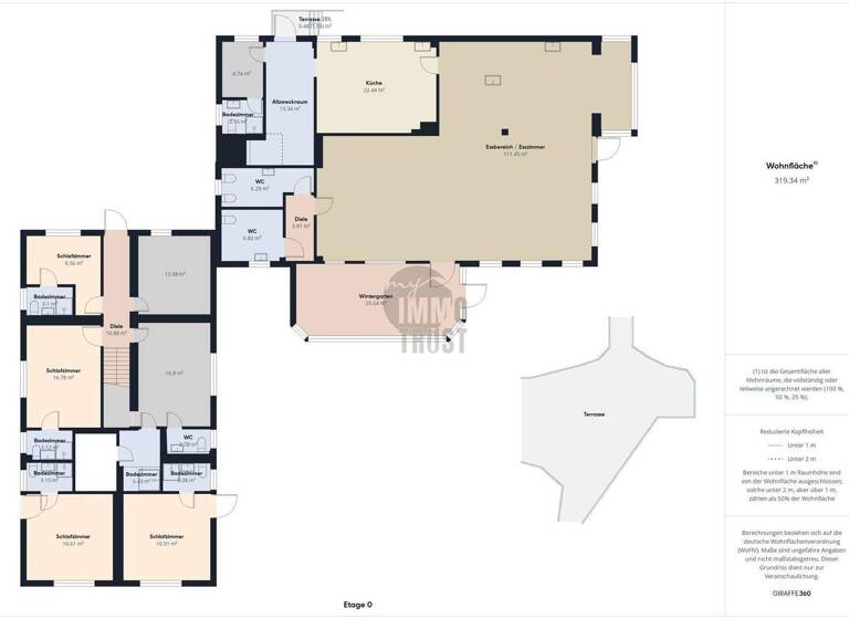 Gastronomie/Hotel zum Kauf 699.000 € 200 m² Gastrofläche 1.900 m² Grundstück Canow Wustrow 17255