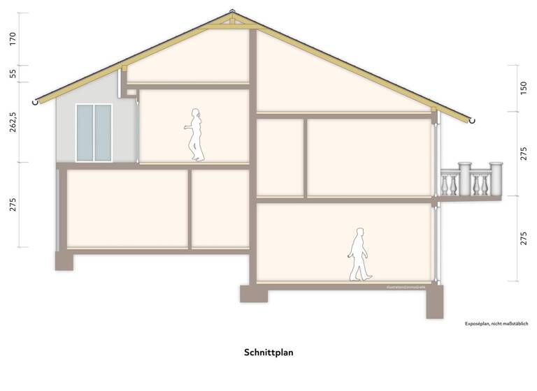 Einfamilienhaus zum Kauf 329.000 € 8 Zimmer 225 m² 824 m² Grundstück Ebelsbach 97500