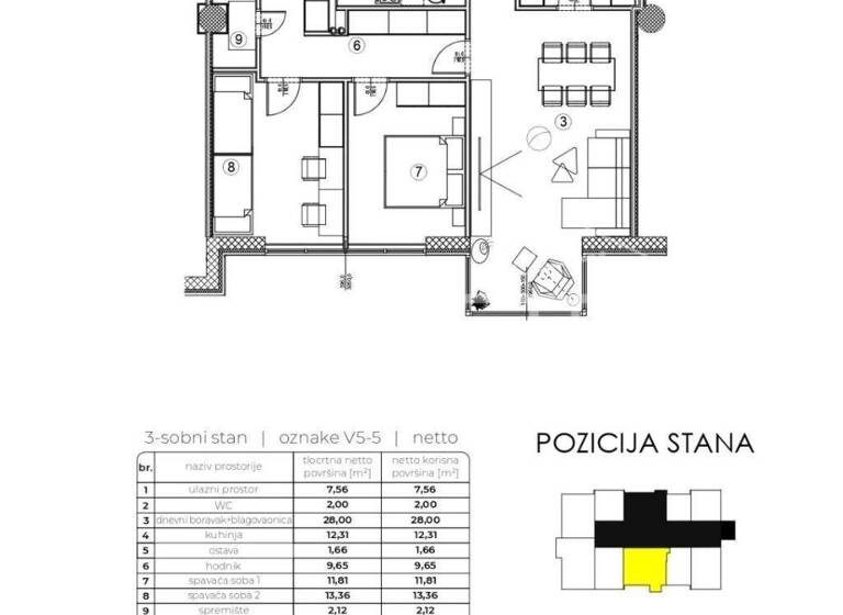Wohnung zum Kauf 247.104 € 3 Zimmer 95 m² 5. Geschoss Varazdin