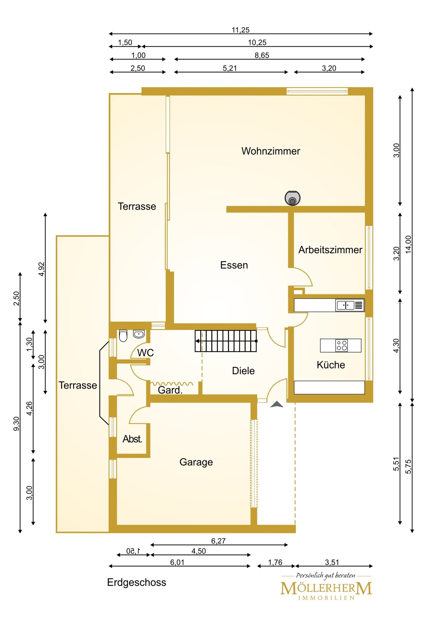 Einfamilienhaus zum Kauf provisionsfrei 675.000 € 6 Zimmer 188 m²<br/>Wohnfläche 857 m²<br/>Grundstück Wahlbezirk 1 Bad Schwartau 23611