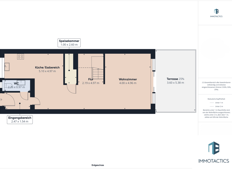 Reihenmittelhaus zum Kauf 440.000 € 4 Zimmer 170 m² 244 m² Grundstück Roxheim 55595