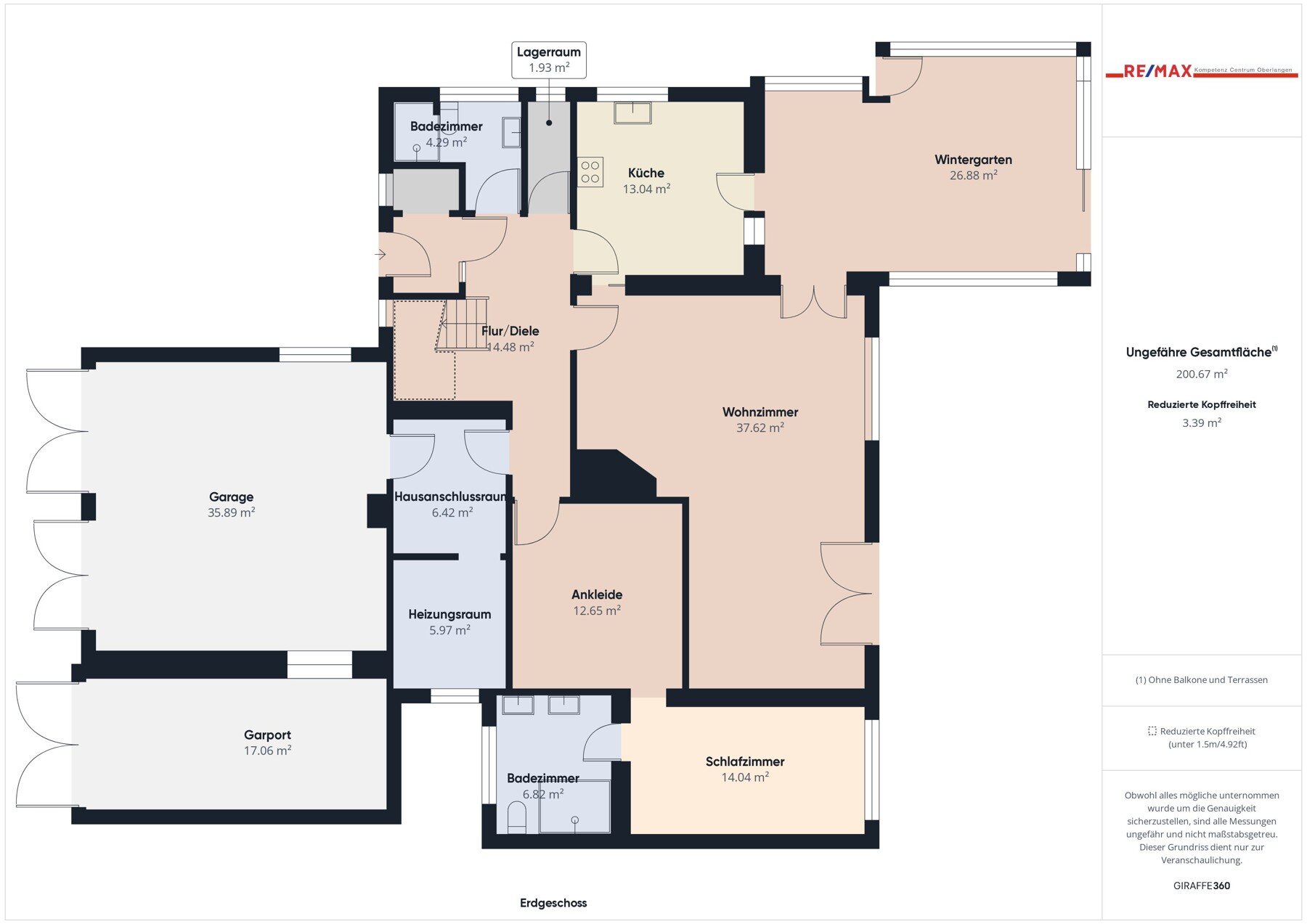 Einfamilienhaus zum Kauf 6 Zimmer 255 m²<br/>Wohnfläche 962 m²<br/>Grundstück Herbrum Papenburg 26871