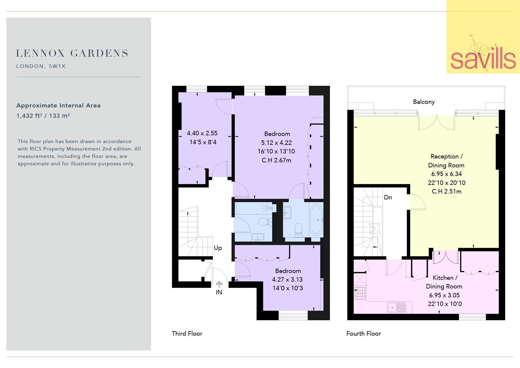 Wohnung zum Kauf provisionsfrei 3.226.025 € 4 Zimmer 133 m²<br/>Wohnfläche London SW1X 0DJ