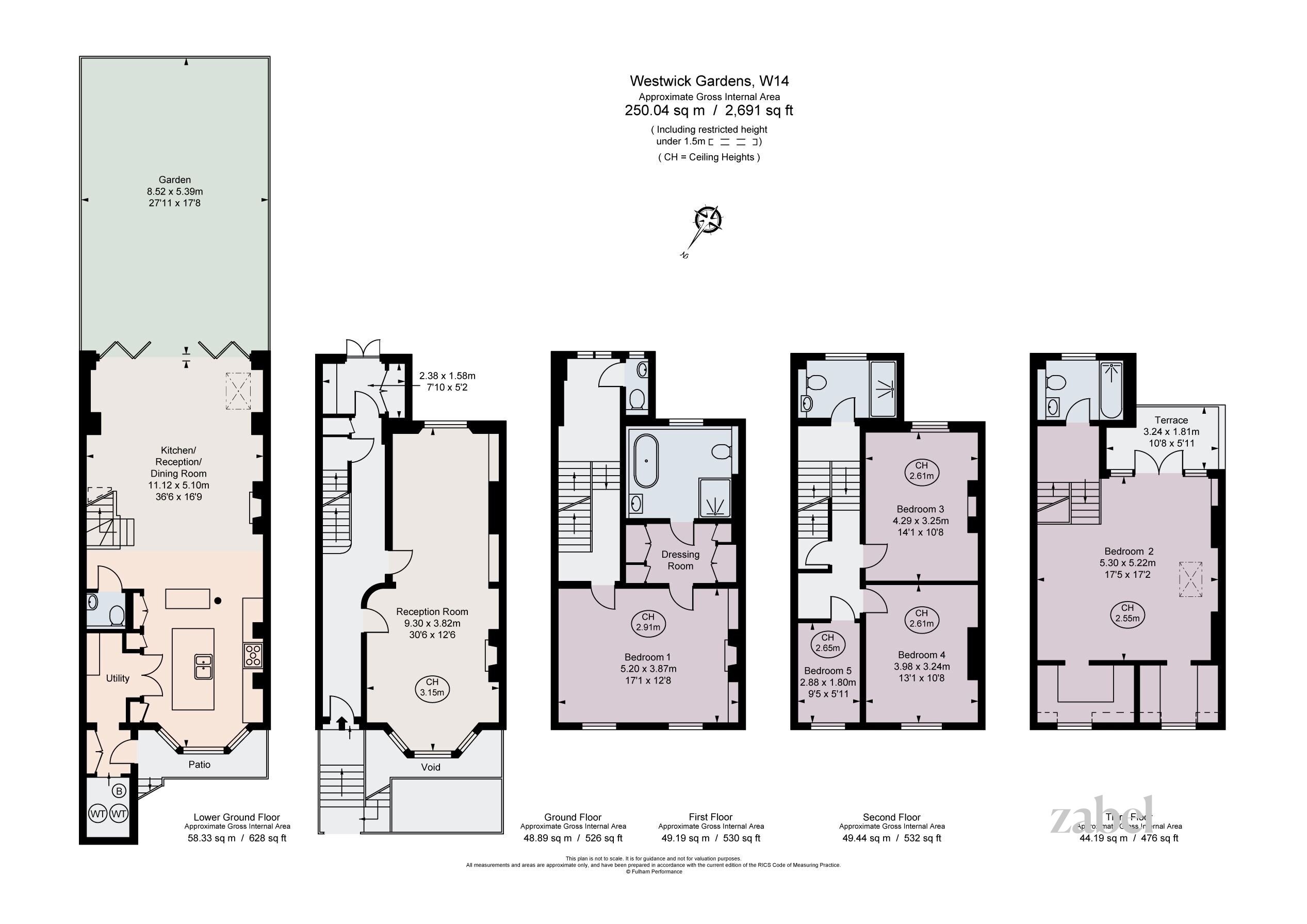 Haus zum Kauf provisionsfrei 3.350.760 € 6 Zimmer 250 m²<br/>Wohnfläche London W14 0BU