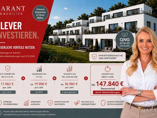 Wohnung zum Kauf - Erstbezug provisionsfrei 419.000 € 2 Zimmer 69 m² 2. Geschoss Altstadt Landshut 84028