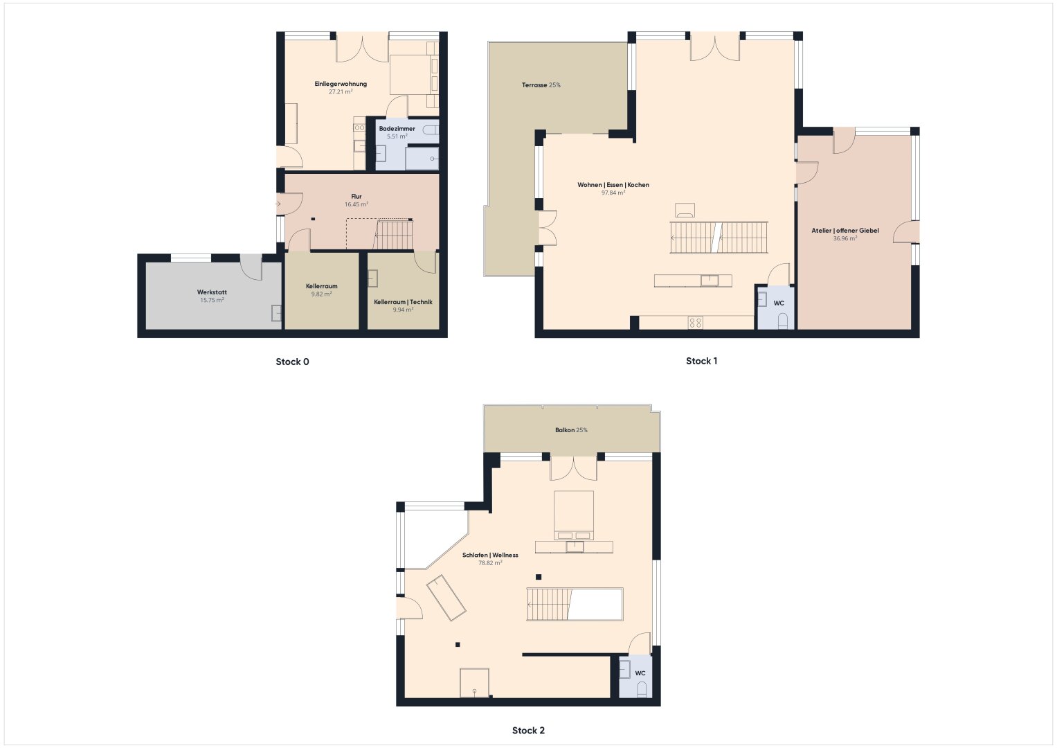 Haus zum Kauf 1.648.000 € 275,1 m²<br/>Wohnfläche 600 m²<br/>Grundstück Sulzberg 6934