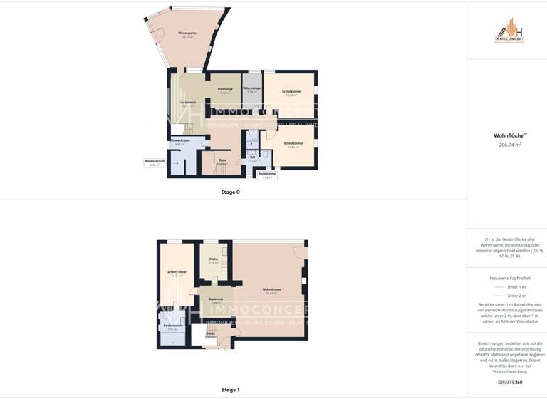 Einfamilienhaus zum Kauf 599.000 € 8 Zimmer 276,7 m² 2.241 m² Grundstück Strotzbüsch 54552