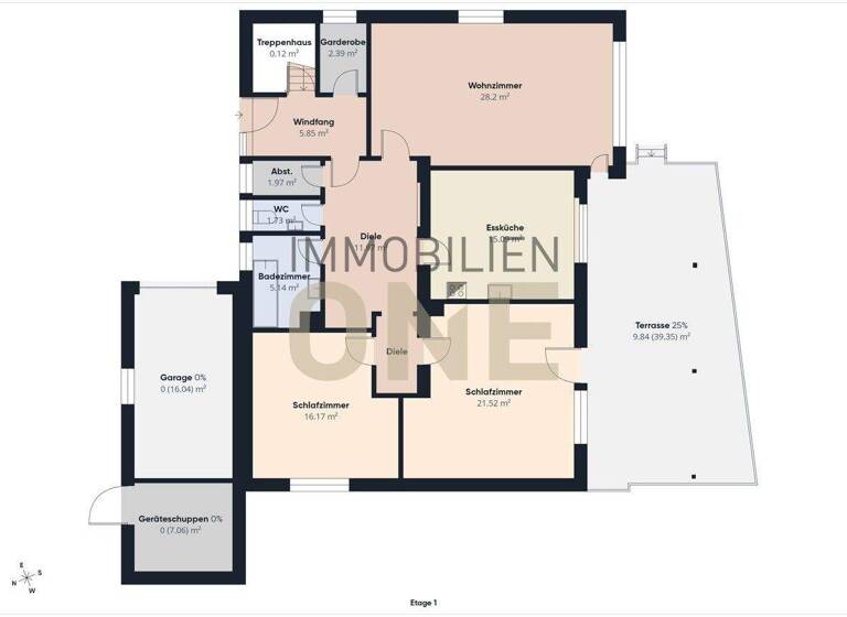 Bungalow zum Kauf 499.000 € 3,5 Zimmer 105,5 m² 1.681 m² Grundstück Grafenried Nittendorf 93152