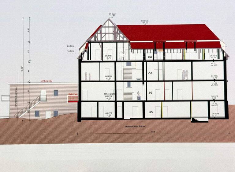 Wohnung zum Kauf - Erstbezug 439.500 € 3 Zimmer 94 m² Geschoss -1/3 frei ab 31.12.2027 Ravensburger Straße 6 Wolfegg 88364