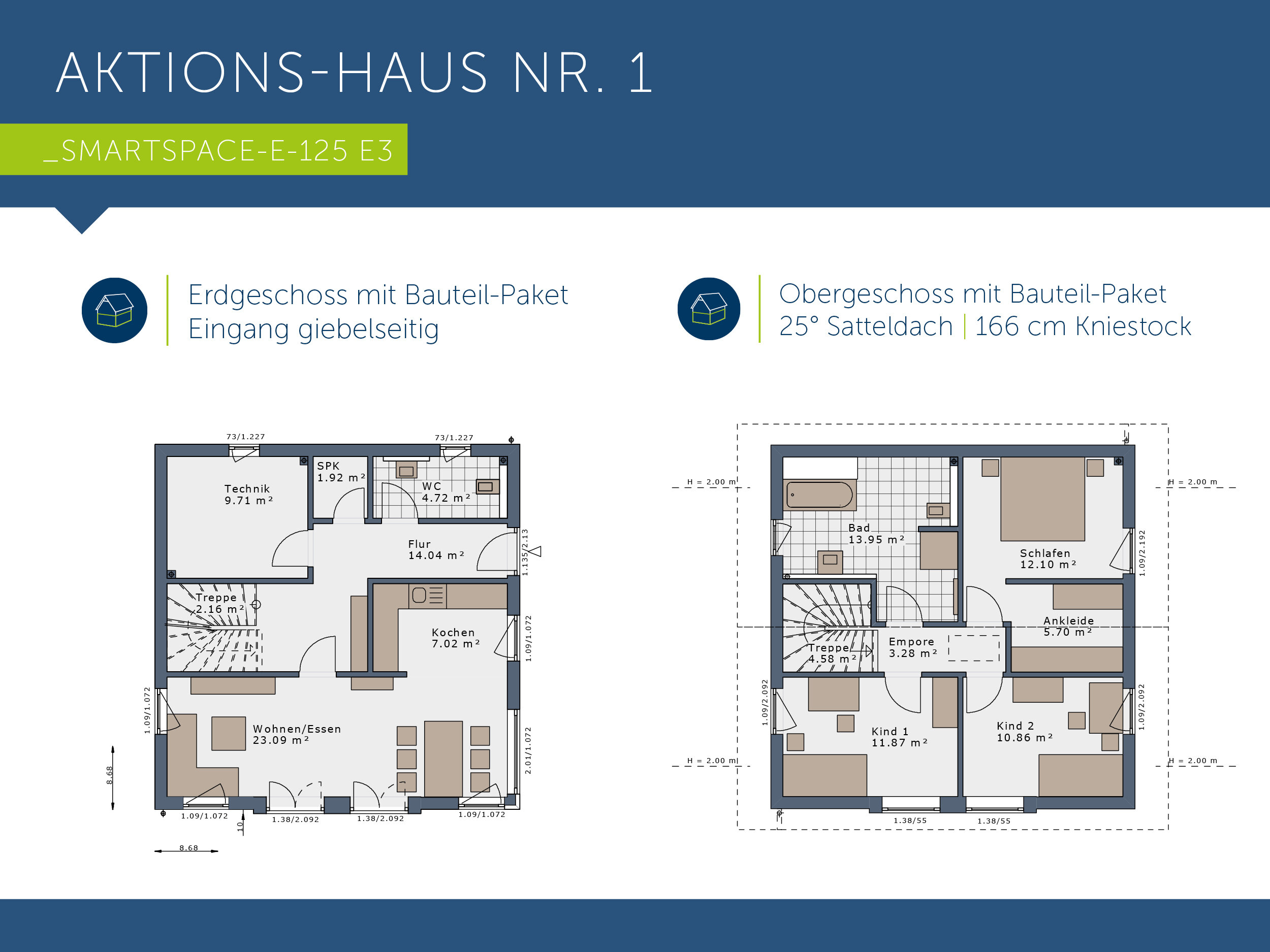 Einfamilienhaus zum Kauf provisionsfrei 539.750 € 4 Zimmer 125 m²<br/>Wohnfläche 575 m²<br/>Grundstück Widdern Widdern 74259